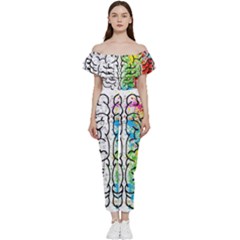 Brain Mind Psychology Idea Drawing Short Overalls Bardot Ruffle Jumpsuit by Azkajaya