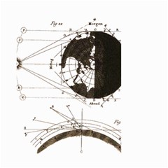 Planetary Equations Small Garden Flag (two Sides) by MTNDesignco