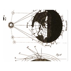 Planetary Equations Double Sided Flano Blanket (large)  by MTNDesignco