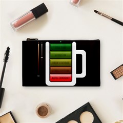 Black Energy Battery Life Cosmetic Bag (small)  by Sapixe