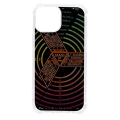 Black And Green Area Rug Neon Genesis Evangelion Computer Communication Iphone 13 Mini Tpu Uv Print Case by Bakwanart