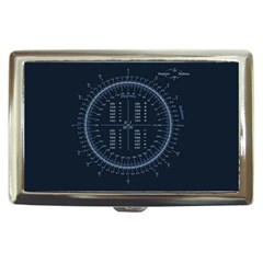 Minimalistic Knowledge Mathematics Trigonometry Cigarette Money Case by Ket1n9